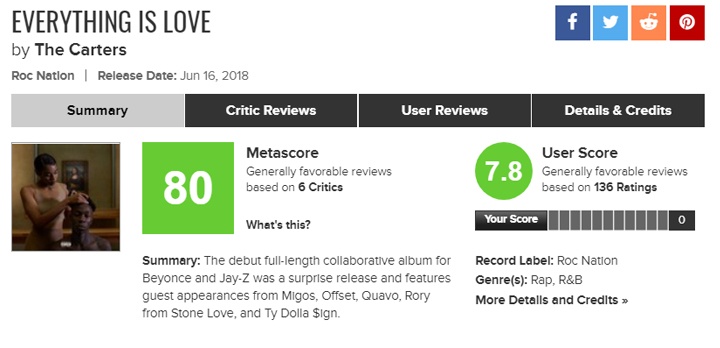 Site Metacritic com primeiras notas de 'Everything Is Love' (Foto: Reprodução)